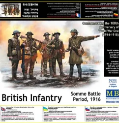 โมเดลฟิกเกอร์ Master Box 1-35 MB35146 British Infantry, Somme Battle Period, 1916_1