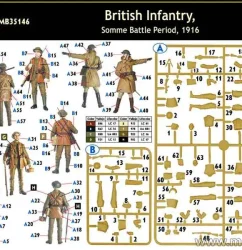 โมเดลฟิกเกอร์ Master Box 1-35 MB35146 British Infantry, Somme Battle Period, 1916_2