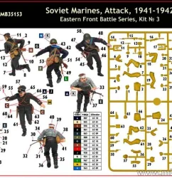 โมเดลฟิกเกอร์ Master Box 1-35 MB35153 SOVIET MARINES,ATTACK,1941-1942_2