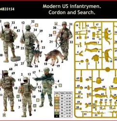 โมเดลฟิกเกอร์ Master Box 1-35 MB35154 Modern US_2