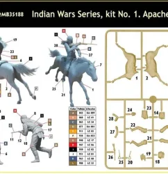 โมเดลฟิกเกอร์ Master Box 1-35 MB35188 Indian Wars Series, kit No. 1. Apache Attack_2