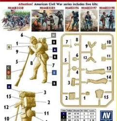 โมเดลฟิกเกอร์ Master Box 1-35 MB35196 A Quick Rest, After the Battle. Union Army Infantry Sergeant_2