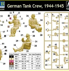 โมเดลฟิกเกอร์ Master Box 1-35 MB35201 German Tank Crew, 1944-1945_2